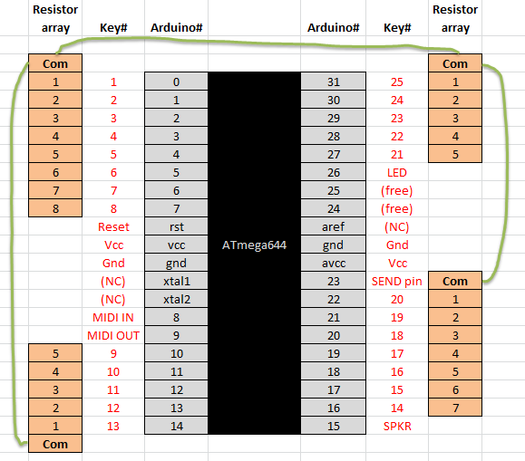 2013-10-26 12_16_14-Microsoft Excel - pins